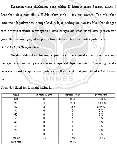 Tabel 4.4 Hasil tes formatif siklus II 