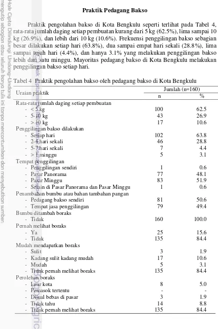 Tabel 4  Praktik pengolahan bakso oleh pedagang bakso di Kota Bengkulu 