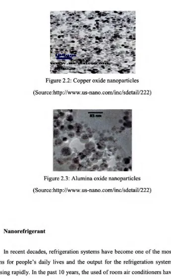 Figure 2.2: Copper oxide nanoparticles 