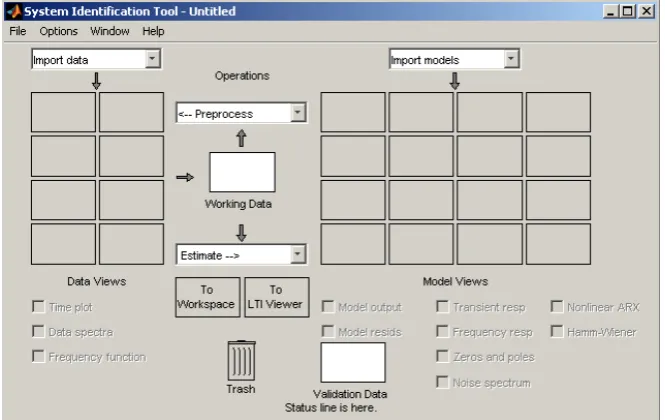 Figure 2.2: System Identification toolbox 