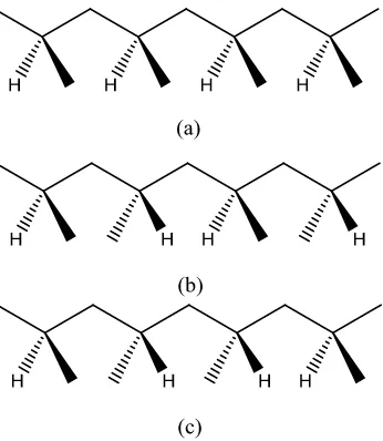 Gambar 2.1. Struktur kimia dan gugus reaktif polipropilena (Pudjaatmaka, 1986) 