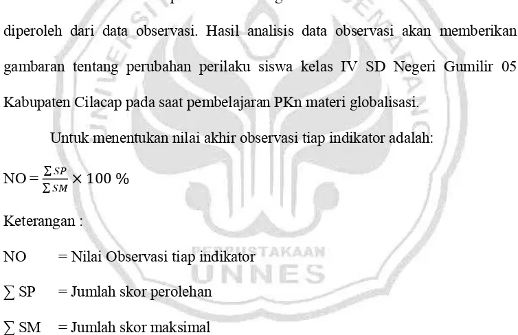 gambaran tentang perubahan perilaku siswa kelas IV SD Negeri Gumilir 05 