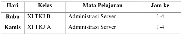 Tabel 3. Jadwal Mengajar PPL 