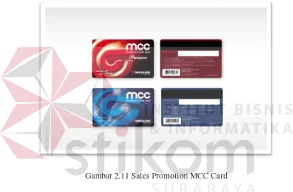 Gambar 2.11 Sales Promotion MCC Card 