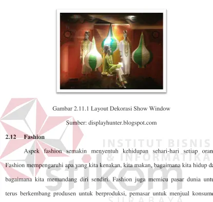 Gambar 2.11.1 Layout Dekorasi Show Window  
