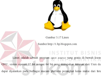 Gambar 3.17 Linux 