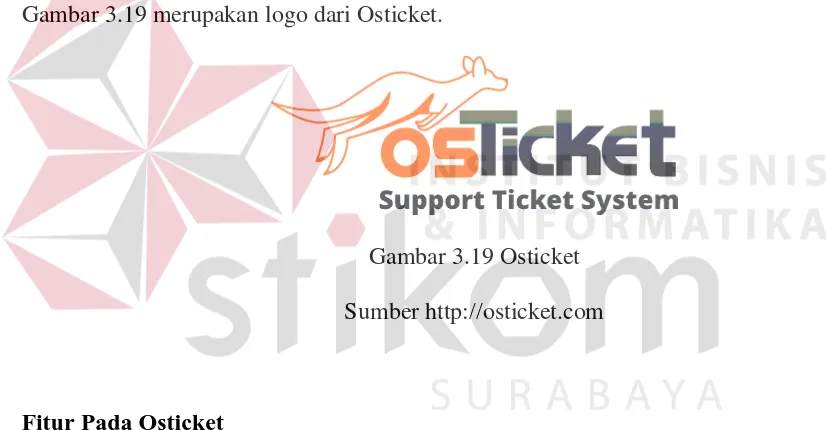 Gambar 3.19 merupakan logo dari Osticket. 