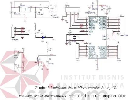 Gambar 3.2 minimum sistem Microcontroler Atmega 32. 