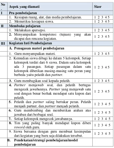 Tabel 3.1 Indikator kegiatan guru berkenaan dengan pair check 