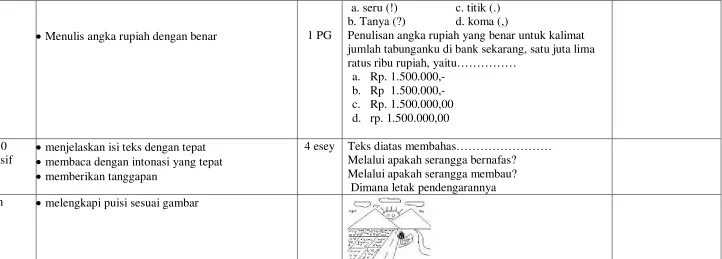 gambar  
