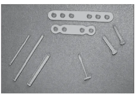Figure 10. Self-reinforcedpoly-L-lactide(SR-PLLA)andself-reinforced poly-L/DL-lactide (SR-P(L/DL)LA) miniplates, pins(diameter 1.5, 2.0, and 3.2 mm), tacks, and screws (diameter 2.0and 1.5 mm) for bone ﬁxation in the hand