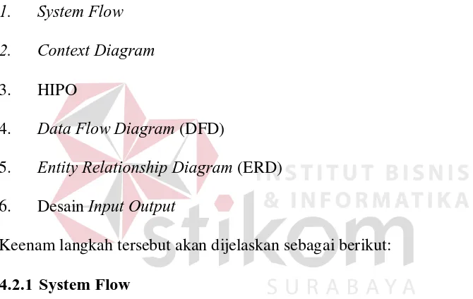 gambar 4.1 System Flow Data Siswa Baru. 