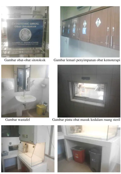 Gambar laminar air flow 