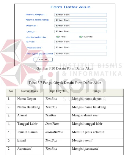Gambar 3.20 Desain Form Daftar Akun 