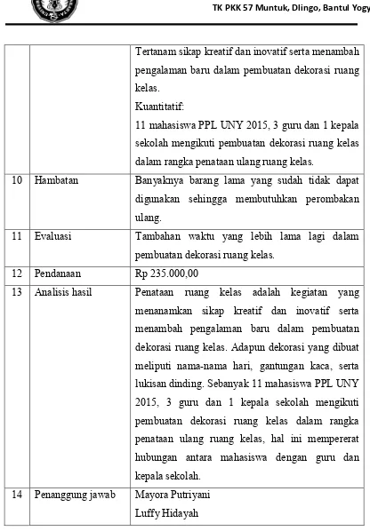 Tabel 11. Laporan Pelaksanaan Program Tamanisasi 