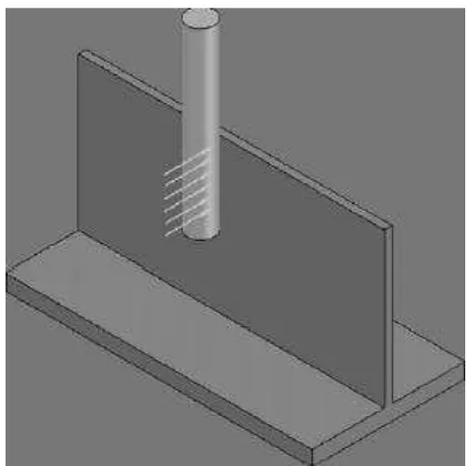 Figure 2.3: Linear Loads Acting on Thin-wall Plates.  