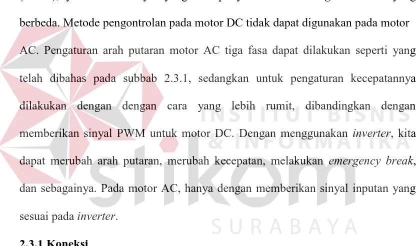 Gambar dari terminal board seperti Gambar 2.15. 