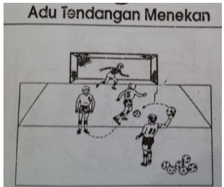 Gambar 10: Adu tendangan menekan  Harmiel (2001:67) 