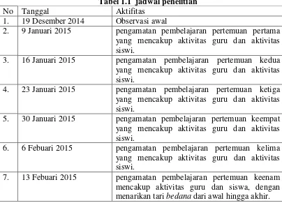 Tabel 1.1  jadwal penelitian 