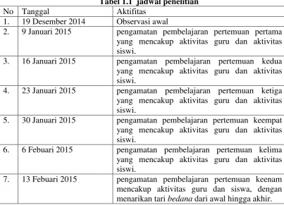 Tabel 1.1  jadwal penelitian 