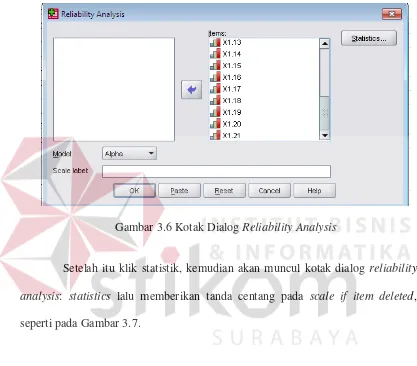 Gambar 3.6 Kotak Dialog Reliability Analysis 