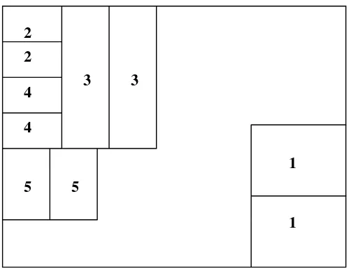 Gambar 5. Pola pemotongan contoh uji menurut JIS A 5908-1994 