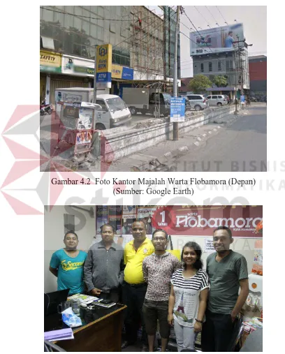 Gambar 4.2  Foto Kantor Majalah Warta Flobamora (Depan) (Sumber: Google Earth) 