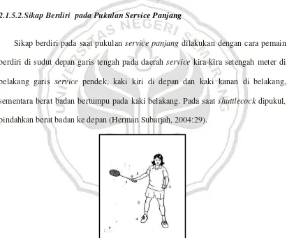 Gambar 2.1 Pegangan Raket pada Pukulan Service Panjang 