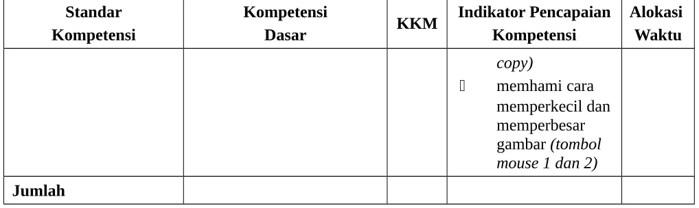 gambar (tombol 