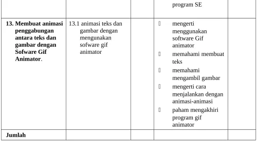 gambar dengan 