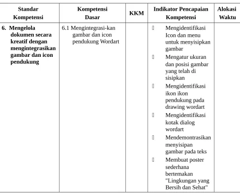 gambar dan icon 