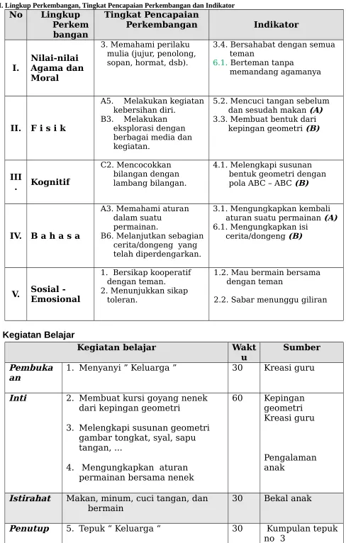 gambar tongkat, syal, sapu 