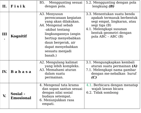 Gambar gayung mandi