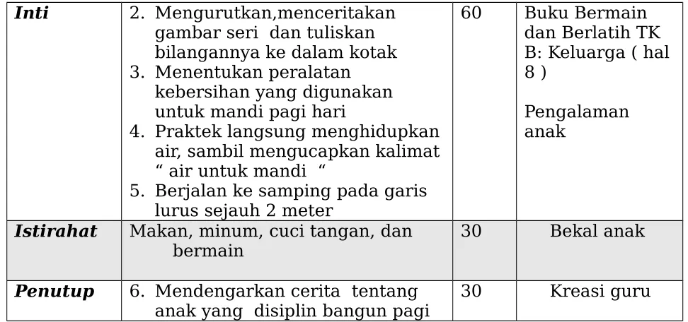 gambar seri  dan tuliskan 