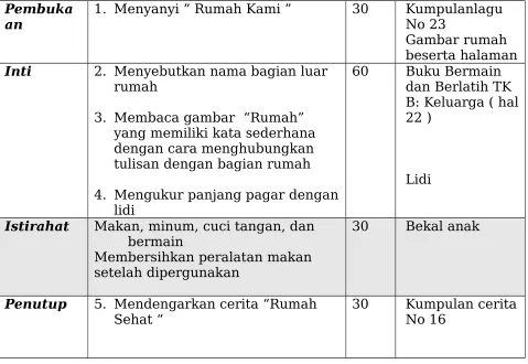 Gambar rumah 