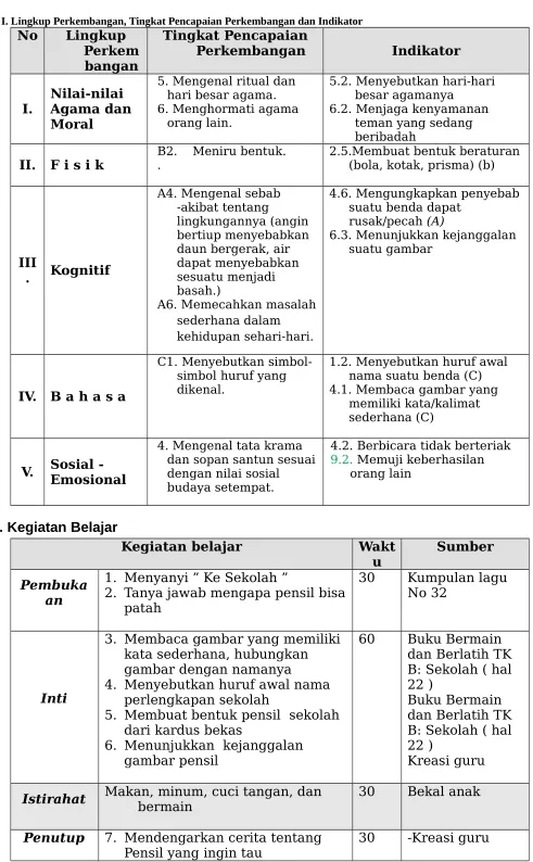 gambar dengan namanya 