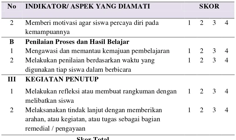 Tabel 8.  Klasifikasi Pengamatan Kinerja Guru 