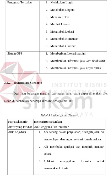 Tabel 3.8 Identifikasi Skenario 1 