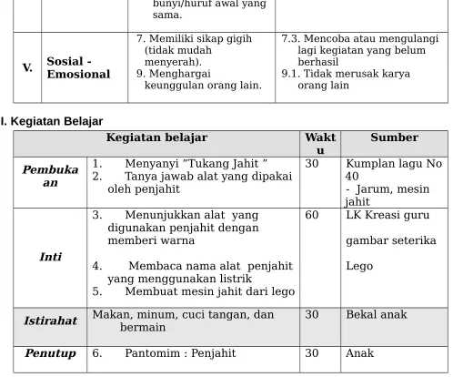 gambar seterika