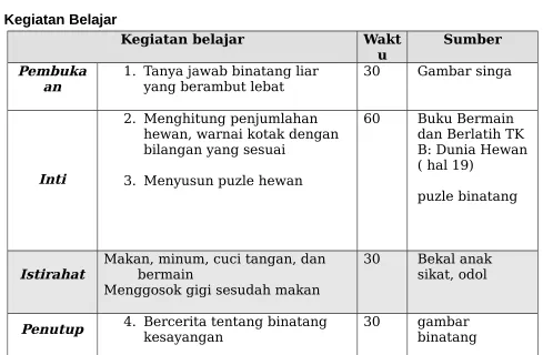 Gambar singa