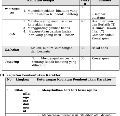 Gambar badak