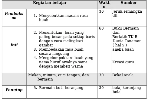 gambar ( hal 5 )