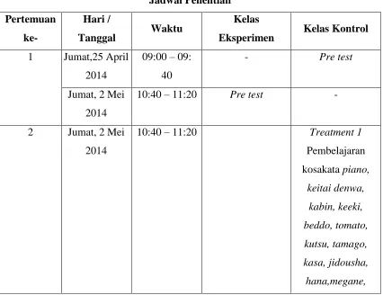 Tabel 4 