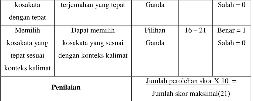 Tabel 8 