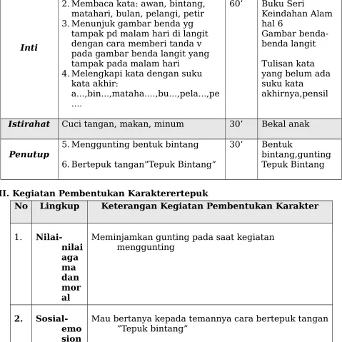 Gambar benda-