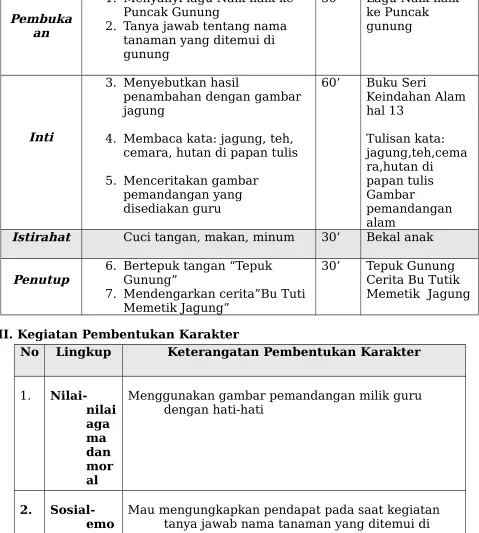 pemandangan yang disediakan guruGambar pemandangan 