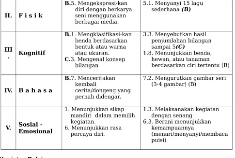 Gambar seri 