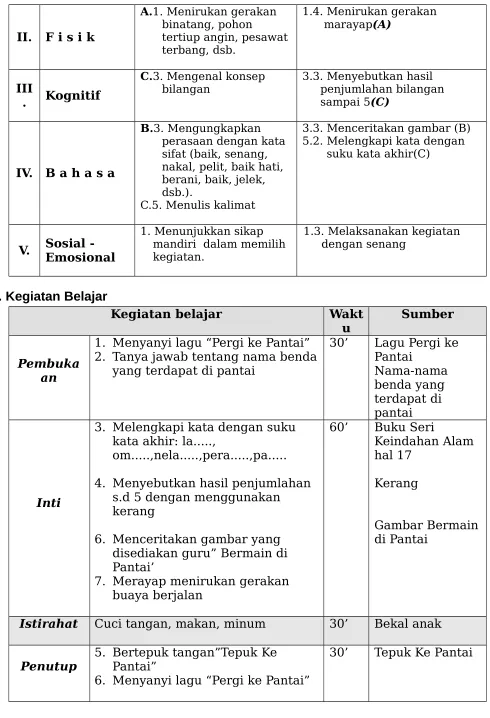 Gambar Bermain