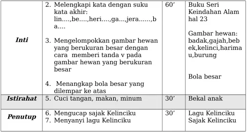 Gambar hewan: 