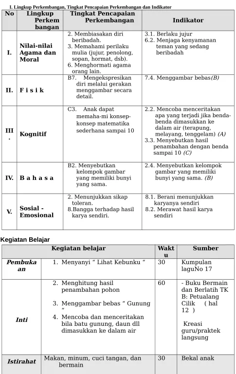 gambar yang memiliki bunyi yang sama. (B)